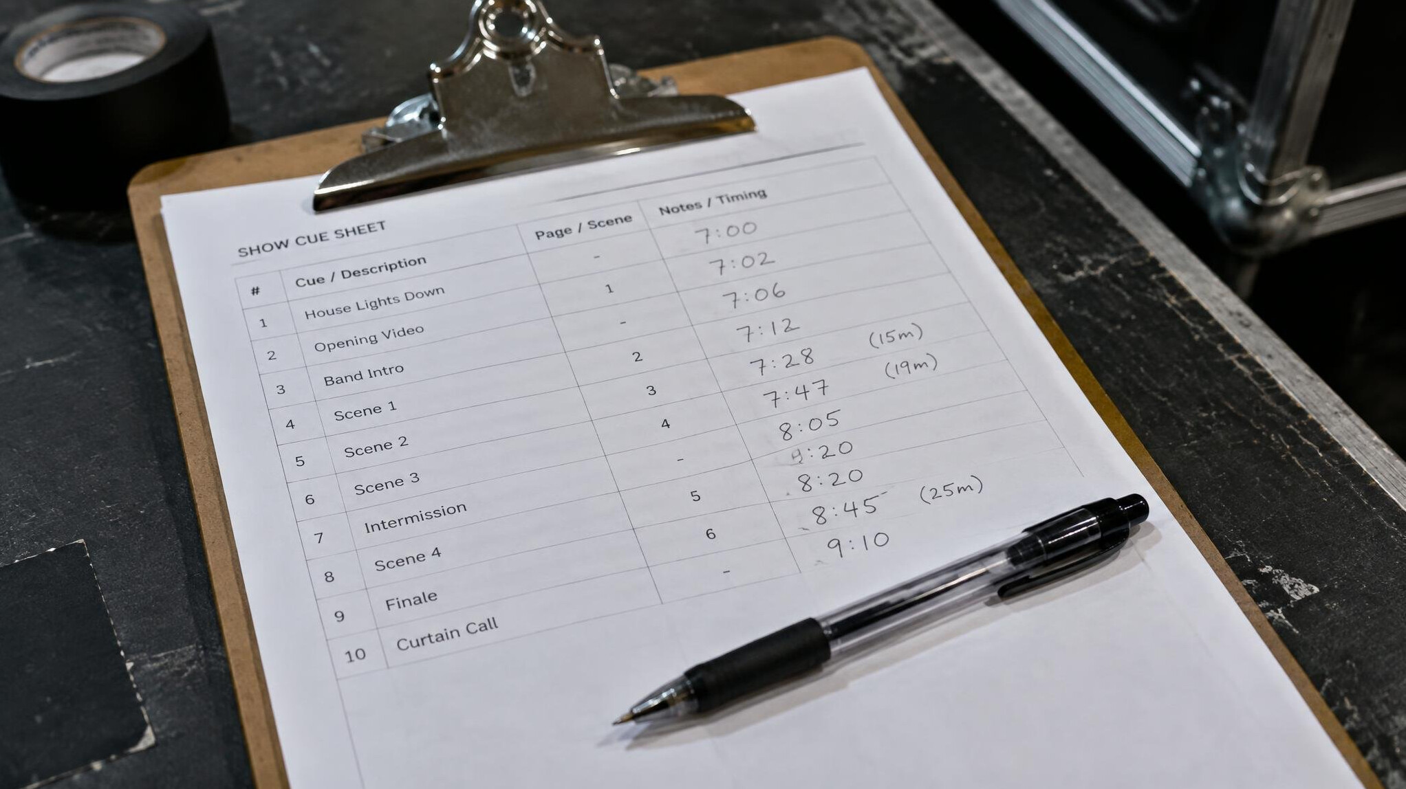 Printed show cue sheet with timing notes on a clipboard